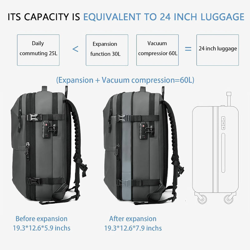 Mochila De Viaje De Compresión Vacio 60L